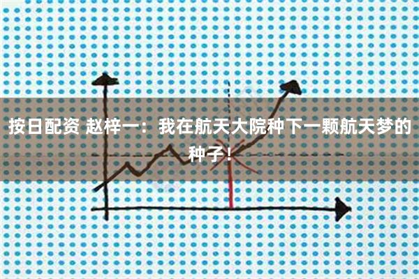 按日配资 赵梓一：我在航天大院种下一颗航天梦的种子！
